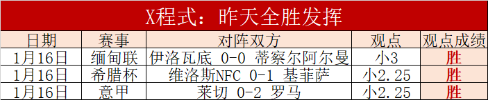 激战昨日,友谊赛成绩,引热议,乐鱼体育LeYu,Sports官网,LeYu,Sports乐鱼体育娱乐,乐鱼体育投注,乐鱼体育平台,乐鱼体育赛事直播,乐鱼体育app下载