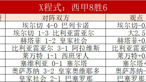 马刺挑战雄鹿，逆境之下能否扭转颓势？
